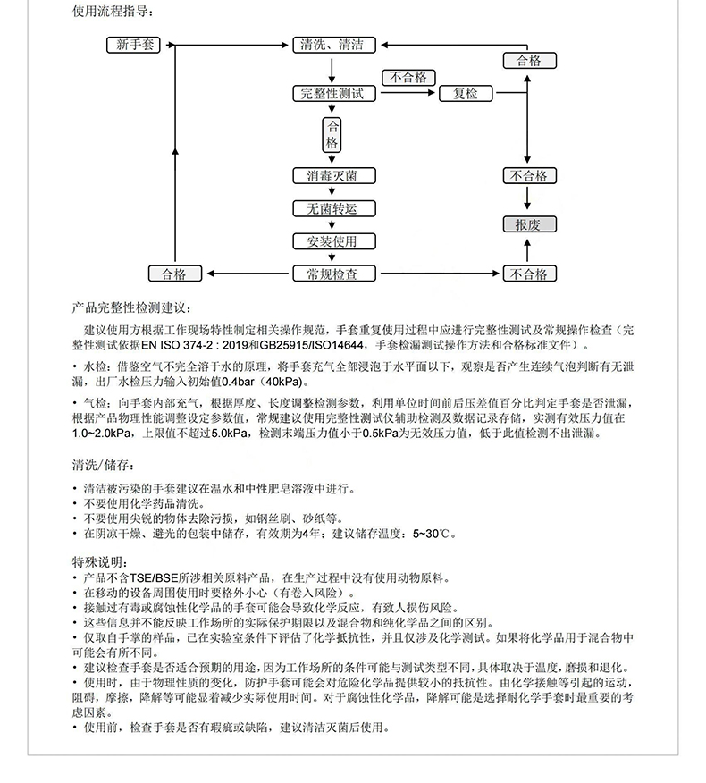 雪蓮HT 6Y1532/9A氯磺化聚乙烯(CSM)干箱手套6英寸3