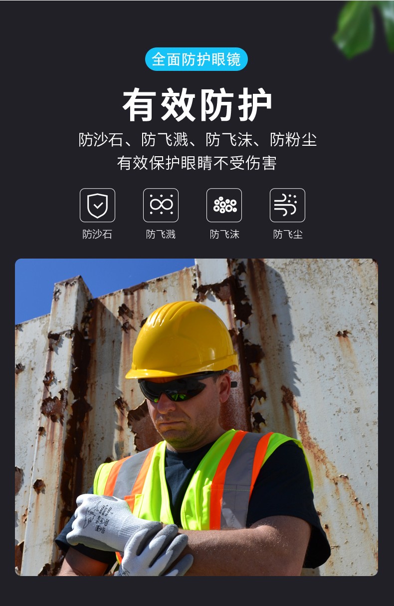 PIP 250-99-0980-AP透明防護眼鏡圖片6