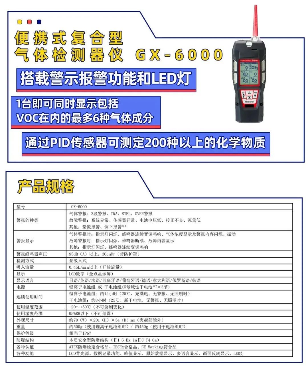 理研計器RKKC氣體檢測儀在消防領域的使用6