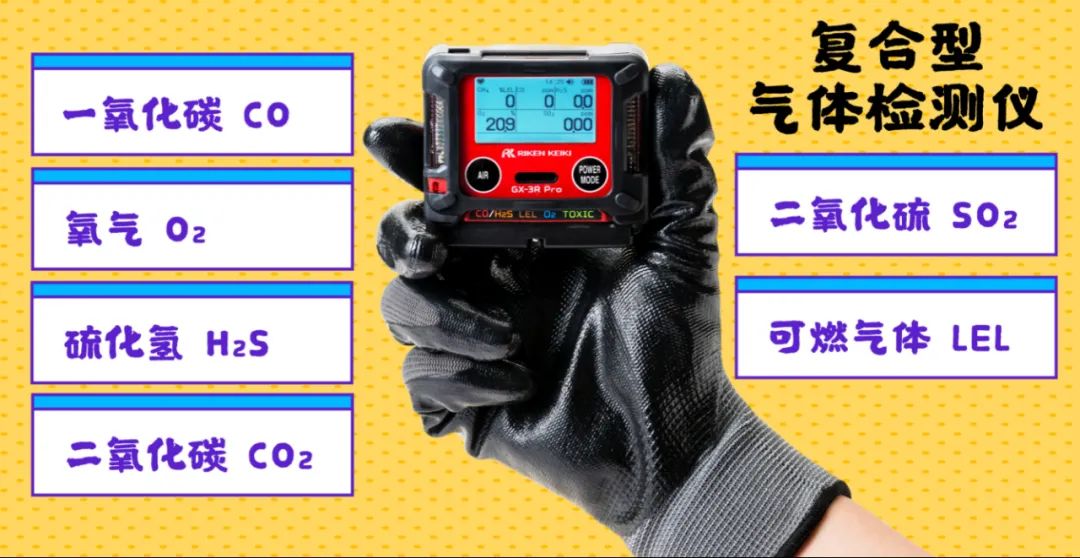 理研計器RKKC氣體檢測儀在消防領域的使用11