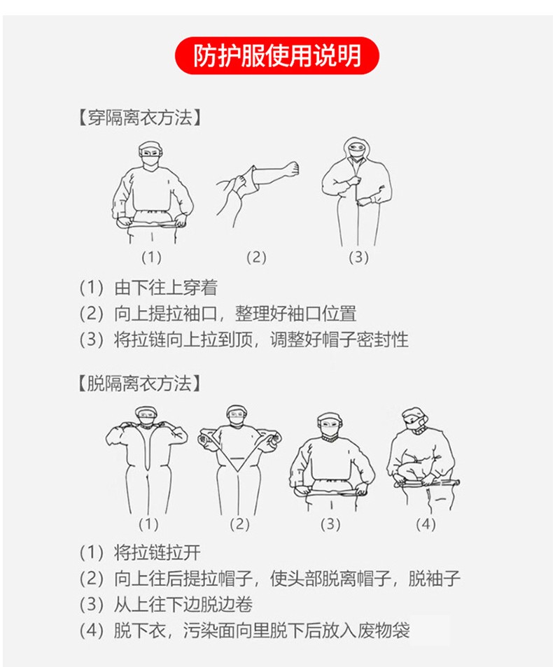 PIP I602白色帶帽連體一次性防護服圖片8