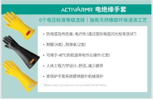 展會(huì)邀請(qǐng)-安思爾助力核能潮流，深圳矚目，展現(xiàn)防護(hù)核能產(chǎn)業(yè)創(chuàng)新力量圖片4