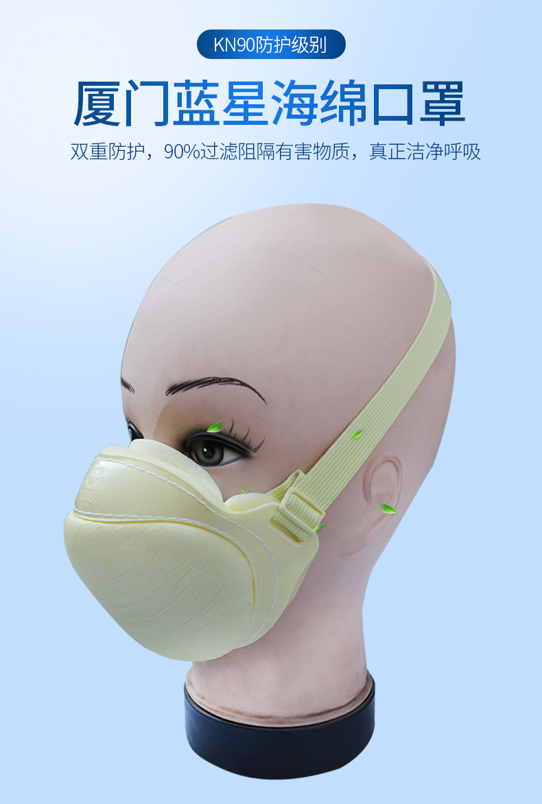 藍星SF-BG頭戴式KN90活性碳防塵口罩1