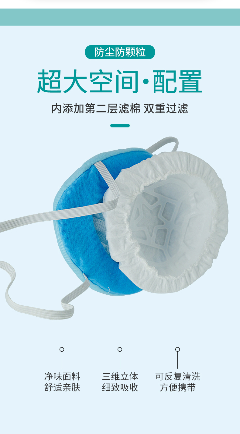 藍星SC-009(IP)頭戴式KN95活性碳全棉防塵口罩4