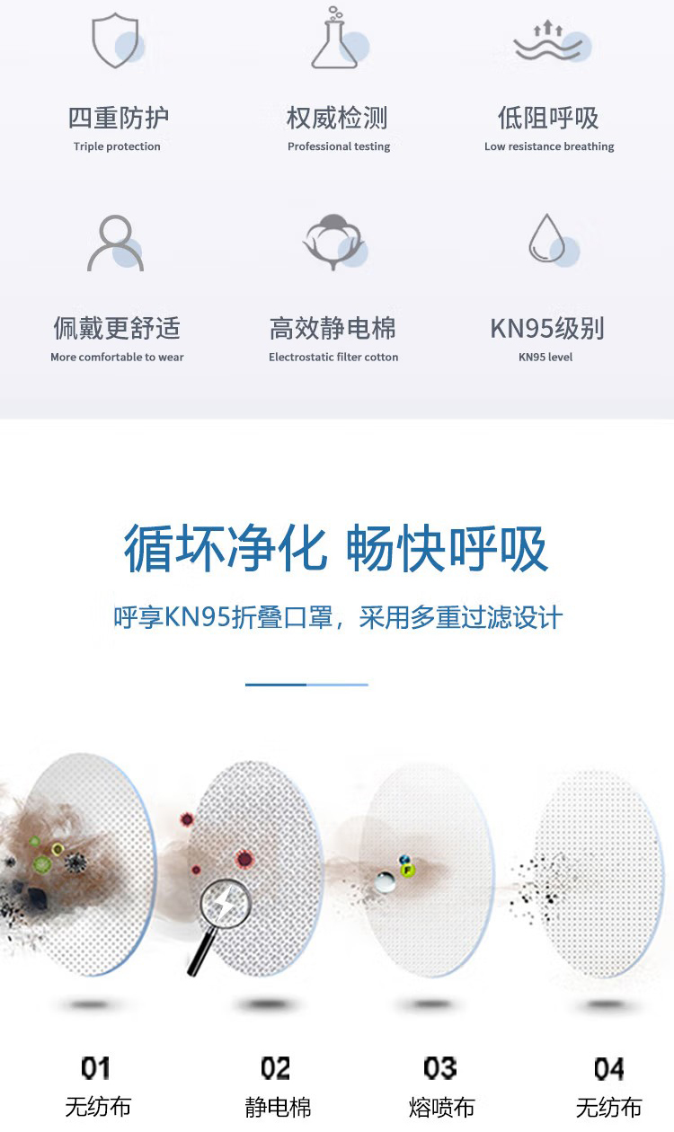 呼享HU950V KN95頭戴式折疊帶閥防塵口罩2