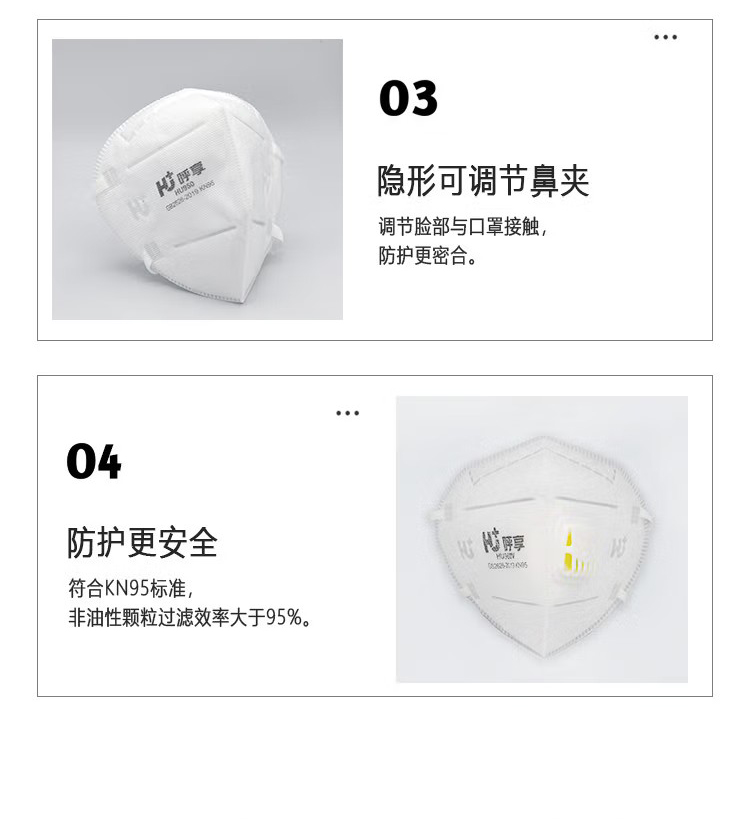 呼享HU950V KN95頭戴式折疊帶閥防塵口罩5