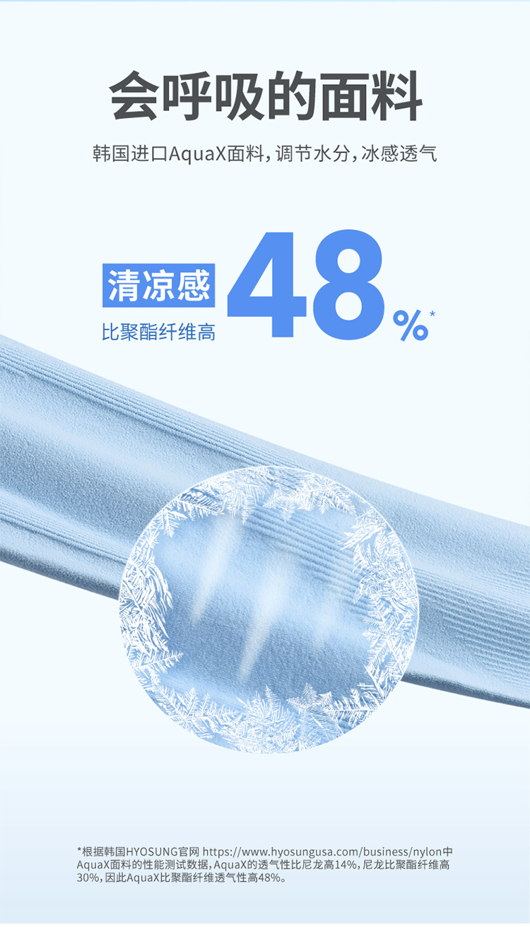 3M PS2000紫外線防護(hù)袖套防曬袖套3