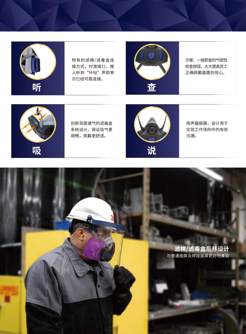 3M Secure Click HF-802中號硅膠半面型防護(hù)面罩3