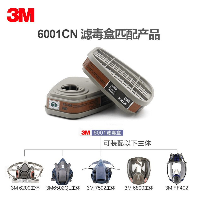 3M6002CN防酸性氣體濾毒盒圖片4
