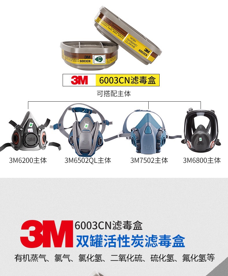 3M6003CN防有機(jī)及酸性氣體濾毒盒圖片3