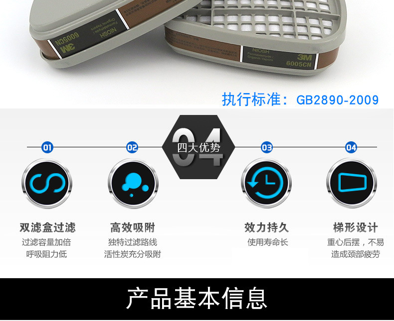 3M6005CN防甲醛及有機蒸氣濾毒盒圖片2