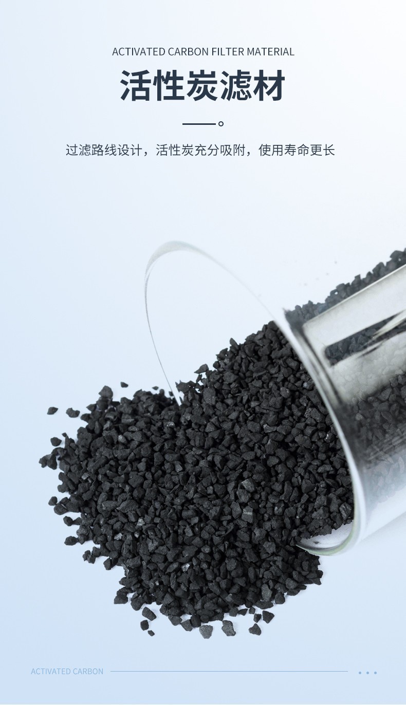 3M6006CN防綜合性有毒氣體濾毒盒圖片4