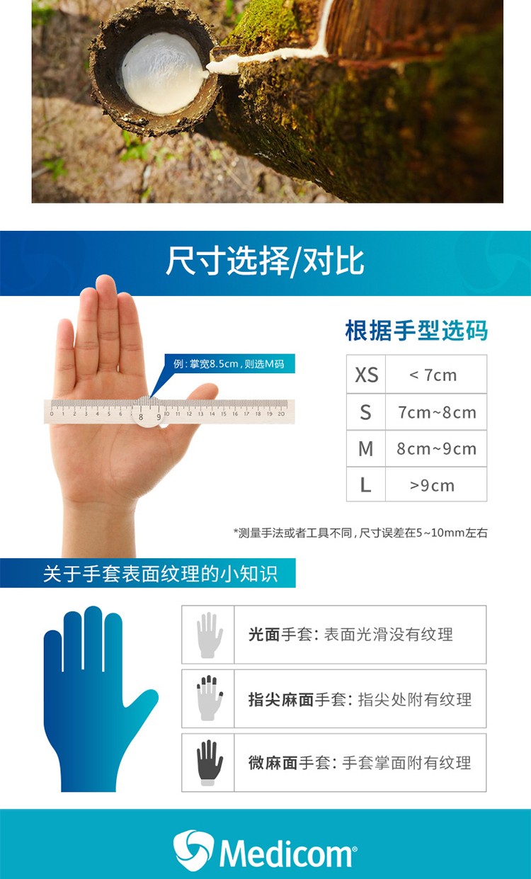 麥迪康1136C藍色無粉加強型一次性丁腈手套M圖片6