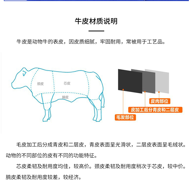 友盟AP-2054彩藍(lán)色加長電焊手套圖片6