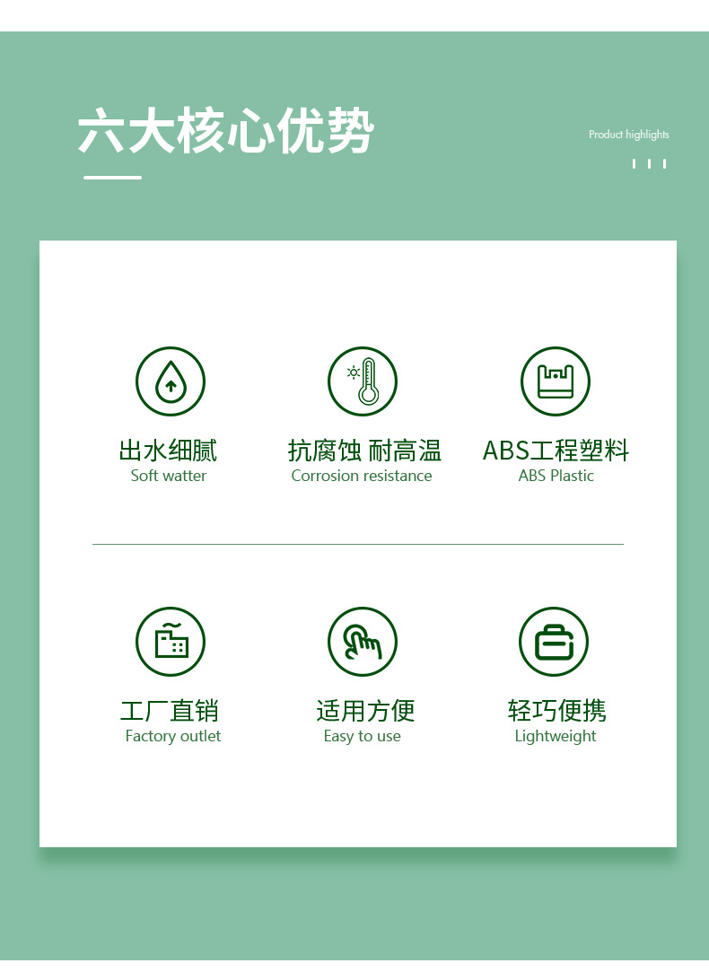 定和6670便攜式洗眼器2