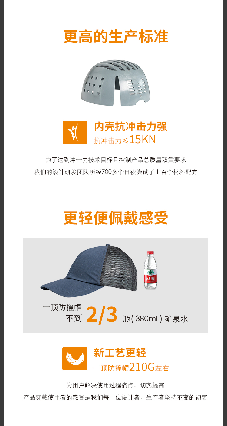 賽銳SR-1025BL輕型防撞帽優越款4