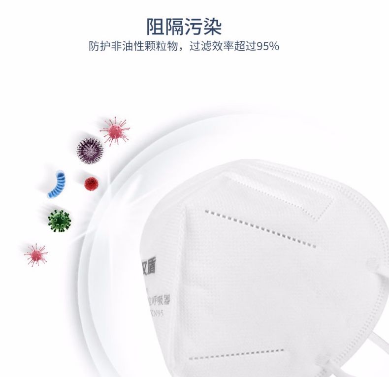 漢盾HD9522 KN95頭戴式折疊防塵口罩3