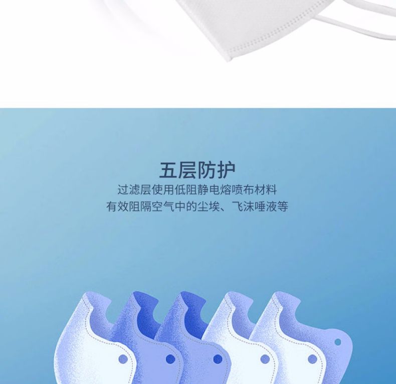 漢盾HD9522 KN95頭戴式折疊防塵口罩4