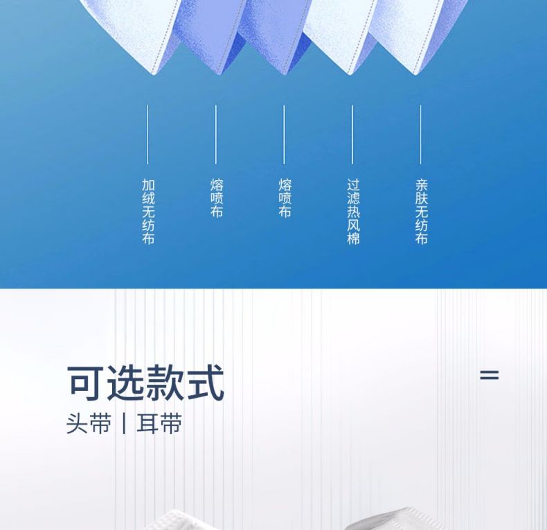 漢盾HD9522 KN95頭戴式折疊防塵口罩5