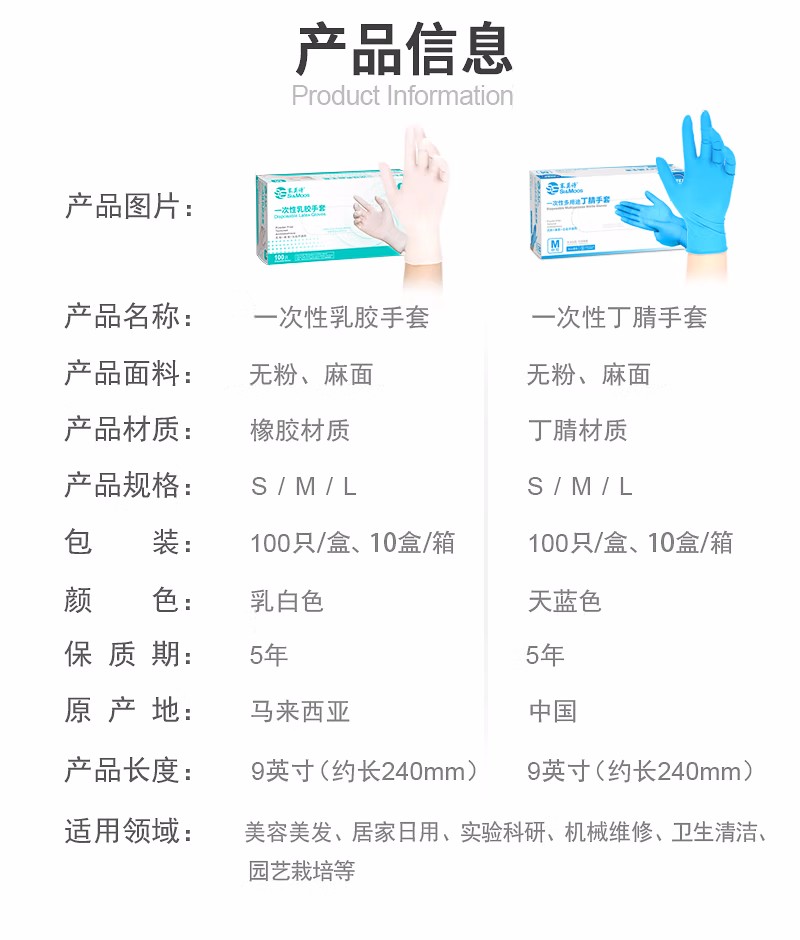 塞莫詩L907MW高彈性加厚耐用乳膠手套圖片7