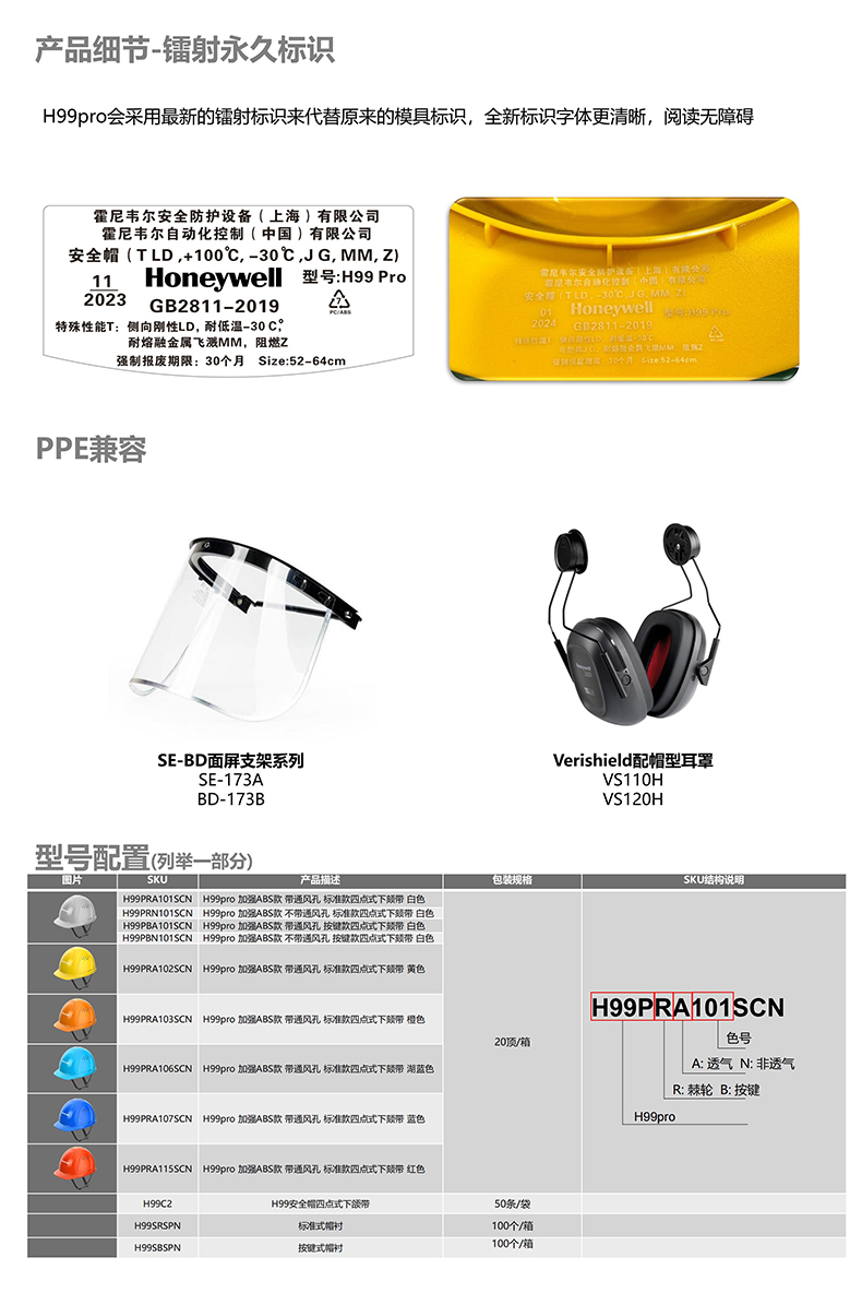 Honeywell霍尼韋爾H99PBA102SCN H99pro加強ABS款帶通風孔按鍵款黃色安全帽5