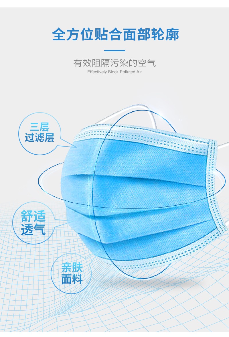塞莫詩(shī)FMBL06一次性口罩圖片3