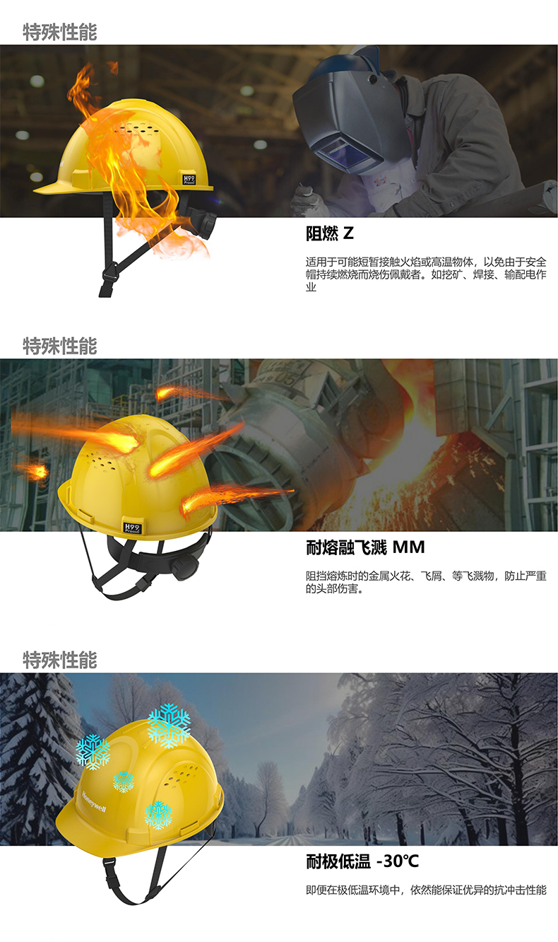 Honeywell霍尼韋爾H99PBN106SCN H99pro加強ABS款不帶通風孔按鍵款湖藍安全帽3