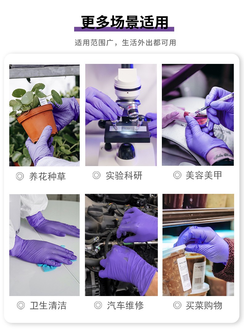 塞莫詩N901DB深藍色一次性丁腈檢查手套圖片12