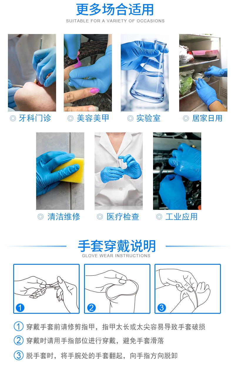 塞莫詩N901DB深藍色一次性丁腈檢查手套圖片13