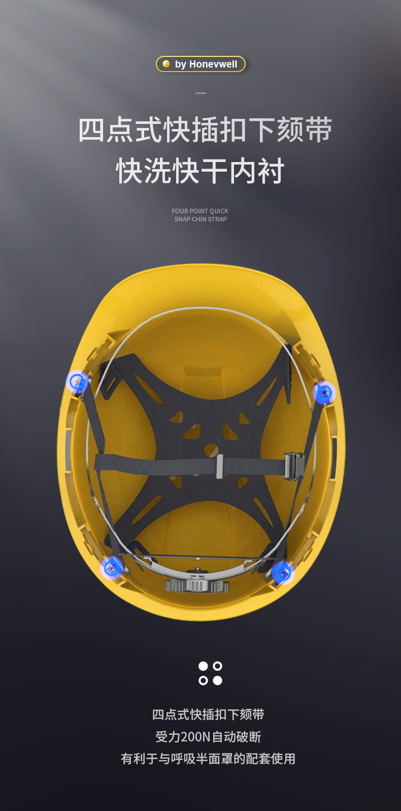 Honeywell霍尼韋爾Y99RAP107S Y99S系列ABS帶通風孔四點快插下頦帶藍色安全帽5