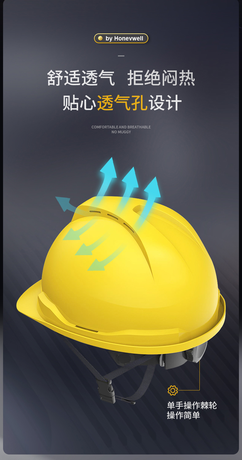 Honeywell霍尼韋爾Y99RAP115S Y99S系列ABS帶通風孔四點快插下頦帶紅色安全帽4