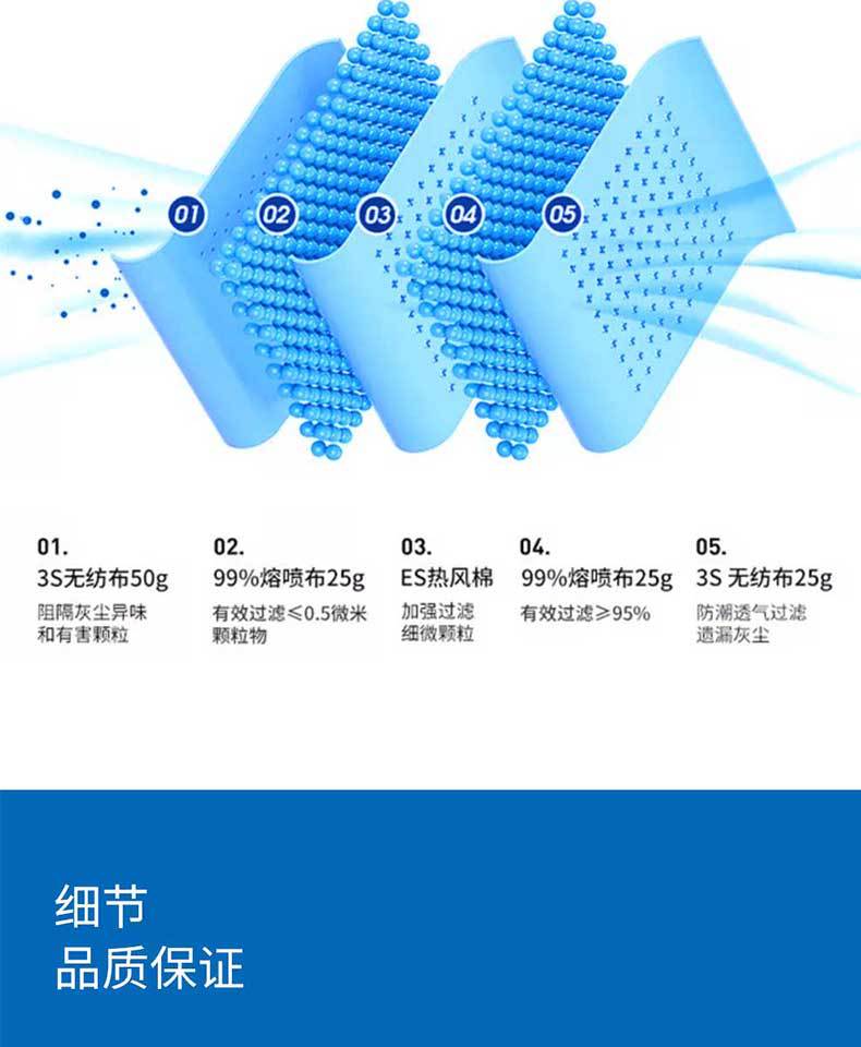 漢盾HD9551 KN95耳帶式折疊防塵口罩5