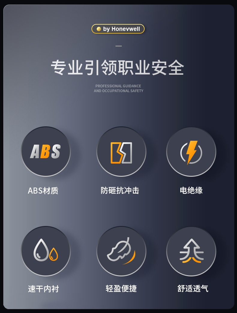 Honeywell霍尼韋爾Y99BAP101S Y99S系列ABS帶通風(fēng)孔四點(diǎn)快插下頦帶白色安全帽2