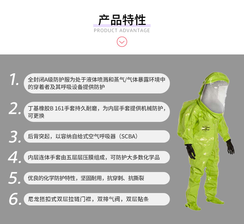 Dupont杜邦Tychem10000 TK555T LY全封閉重型氣體致密型A級(jí)化學(xué)防護(hù)服2