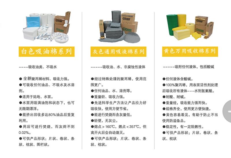 新絡PS1401重量級吸油墊2