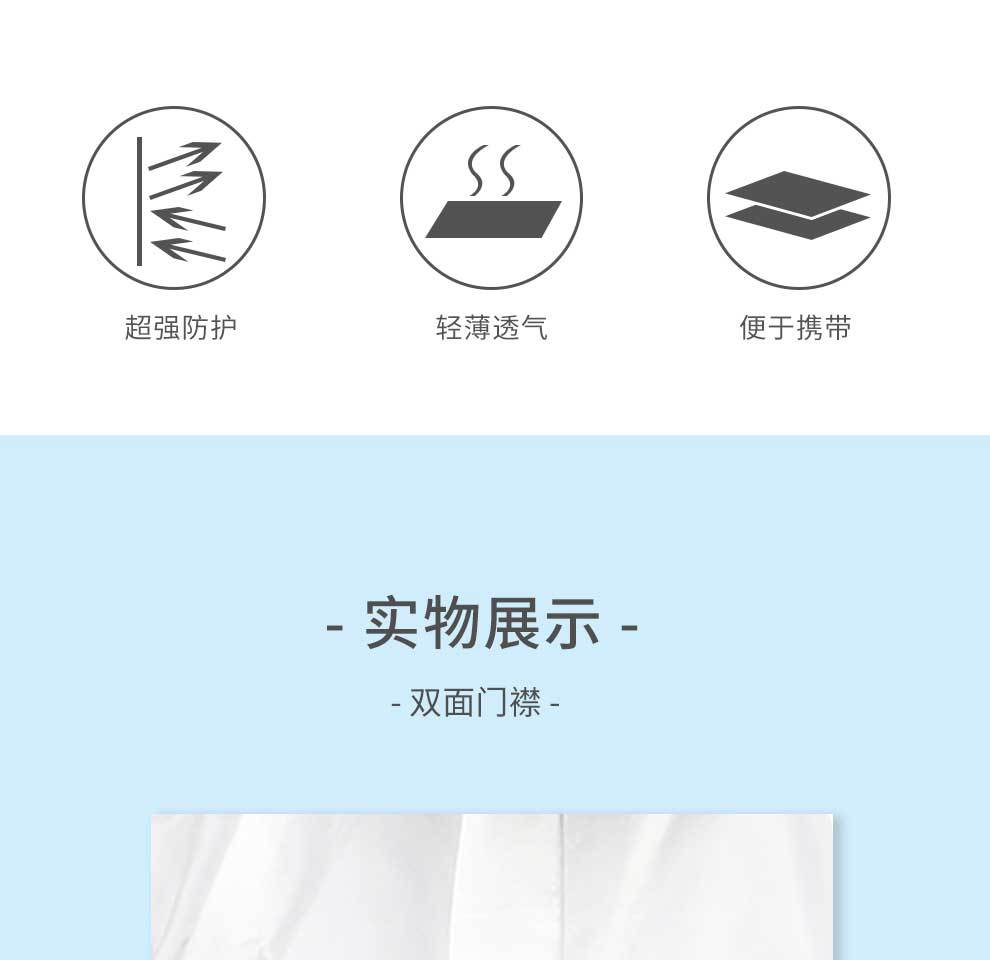 漢盾HD-BP616帶帽連體式限次使用工業防護服3