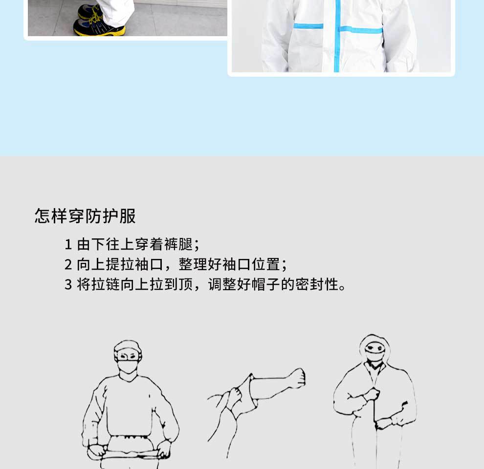 漢盾HD-BP616帶帽連體式限次使用工業防護服14