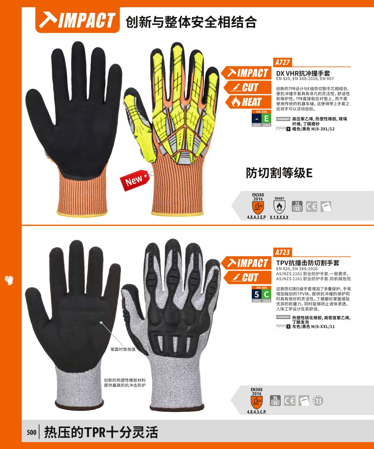 偉斯特Portwest A723 TPV抗撞擊防切割手套1