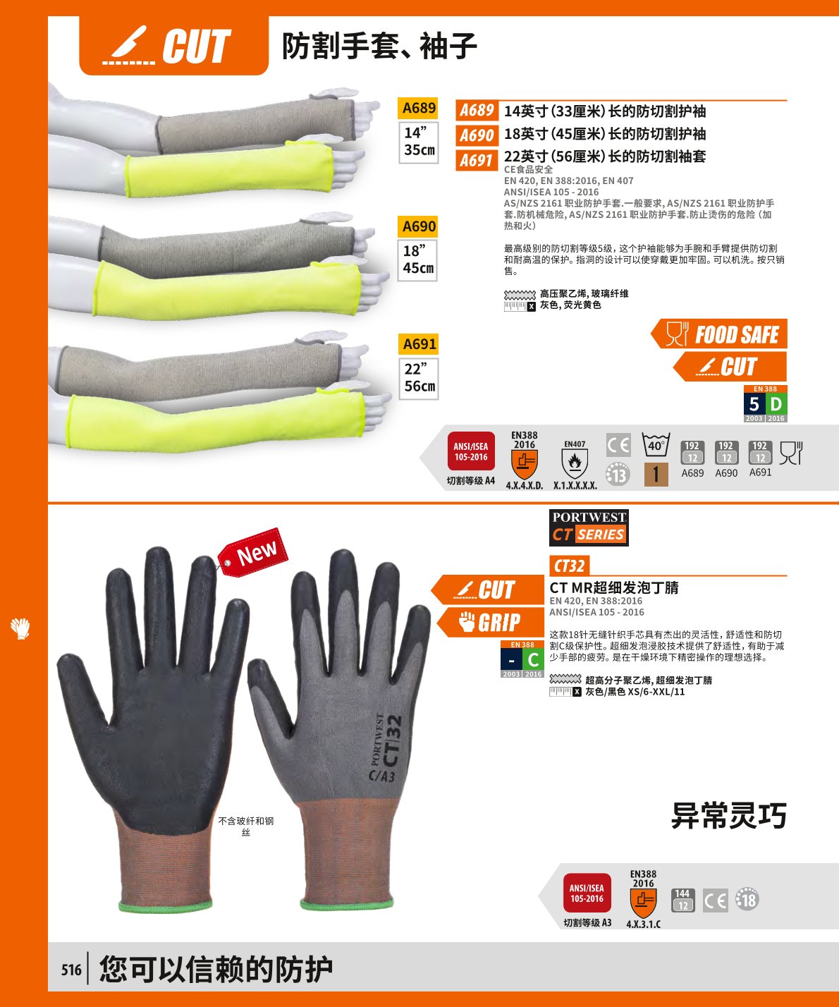 波偉斯特Portwest CT32 CT MR發泡丁腈防切割手套1