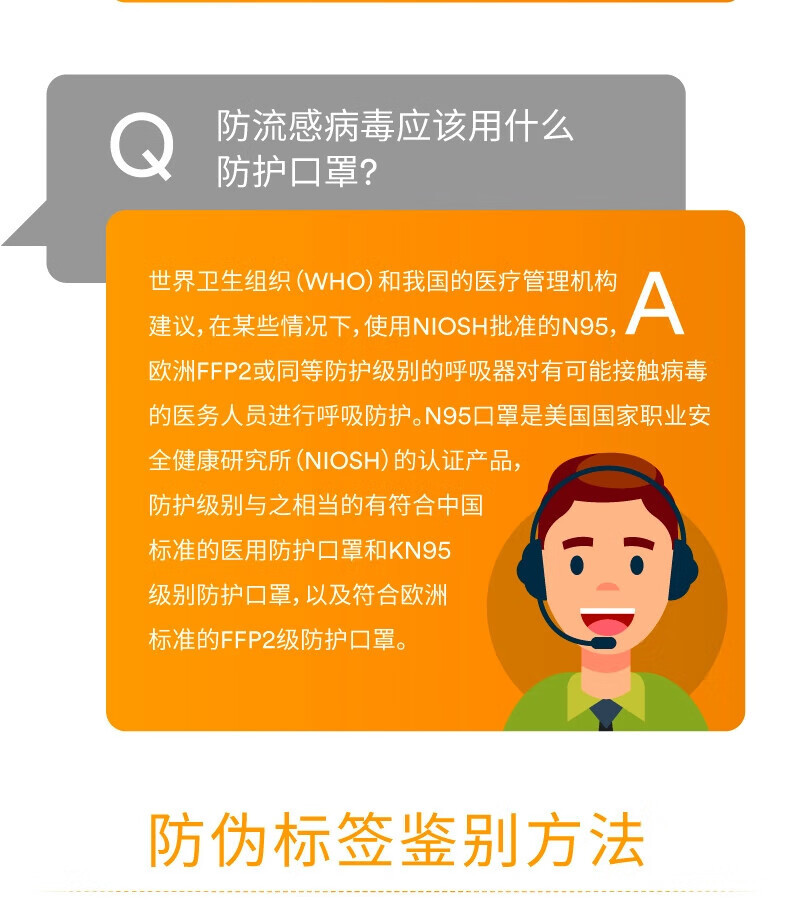 3M 9321CN+口罩KN95防塵口罩13