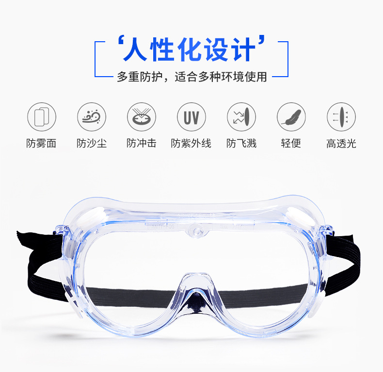 3M1621防化學護目鏡4