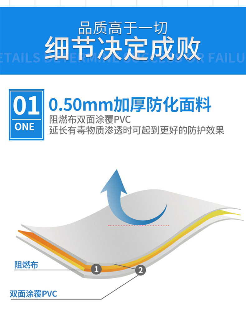 定和DH552輕型防化服 B級(jí)液密型防化服4
