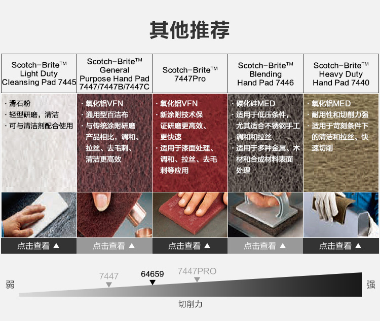 3M 64659拋光拉絲氧化鋁工業百潔布7