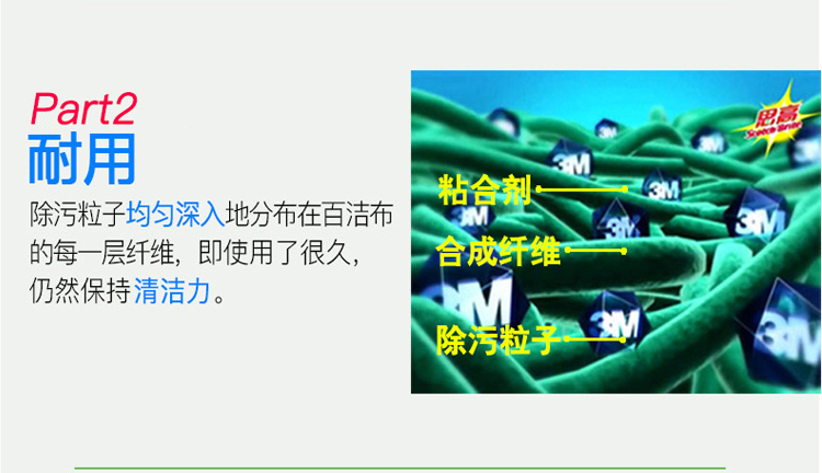 3M Scotch-Brite B2B 6301無刮傷海綿百潔布5