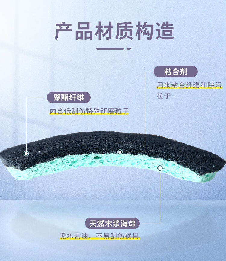 3M Scotch-Brite 3000強力型海綿百潔布2