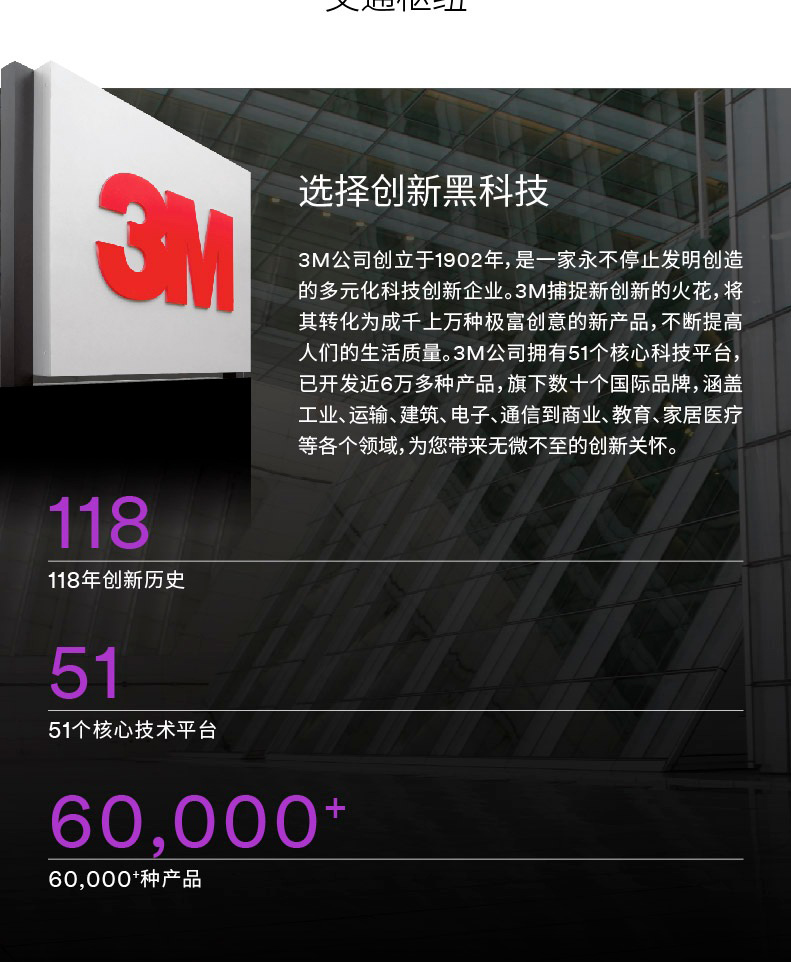 3M 4100白色拋光墊13