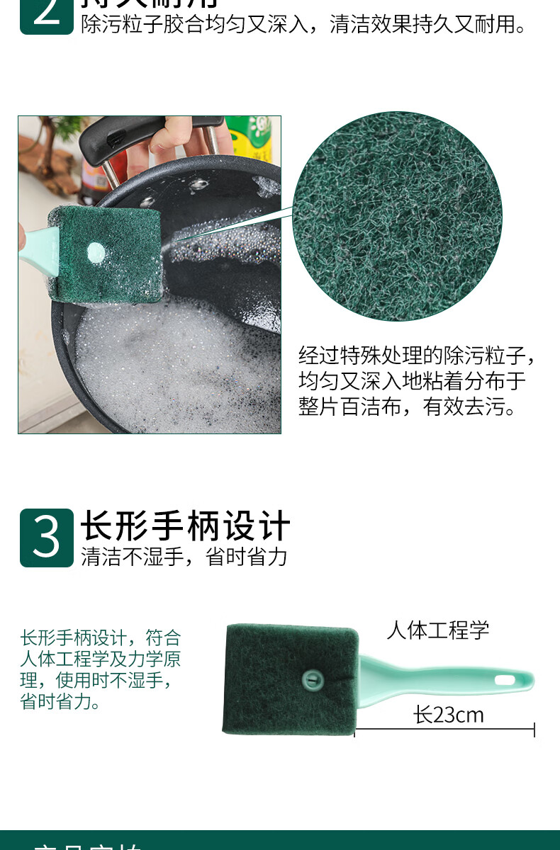 3M Scotch-Brite 7700一般廚具百潔鍋刷3