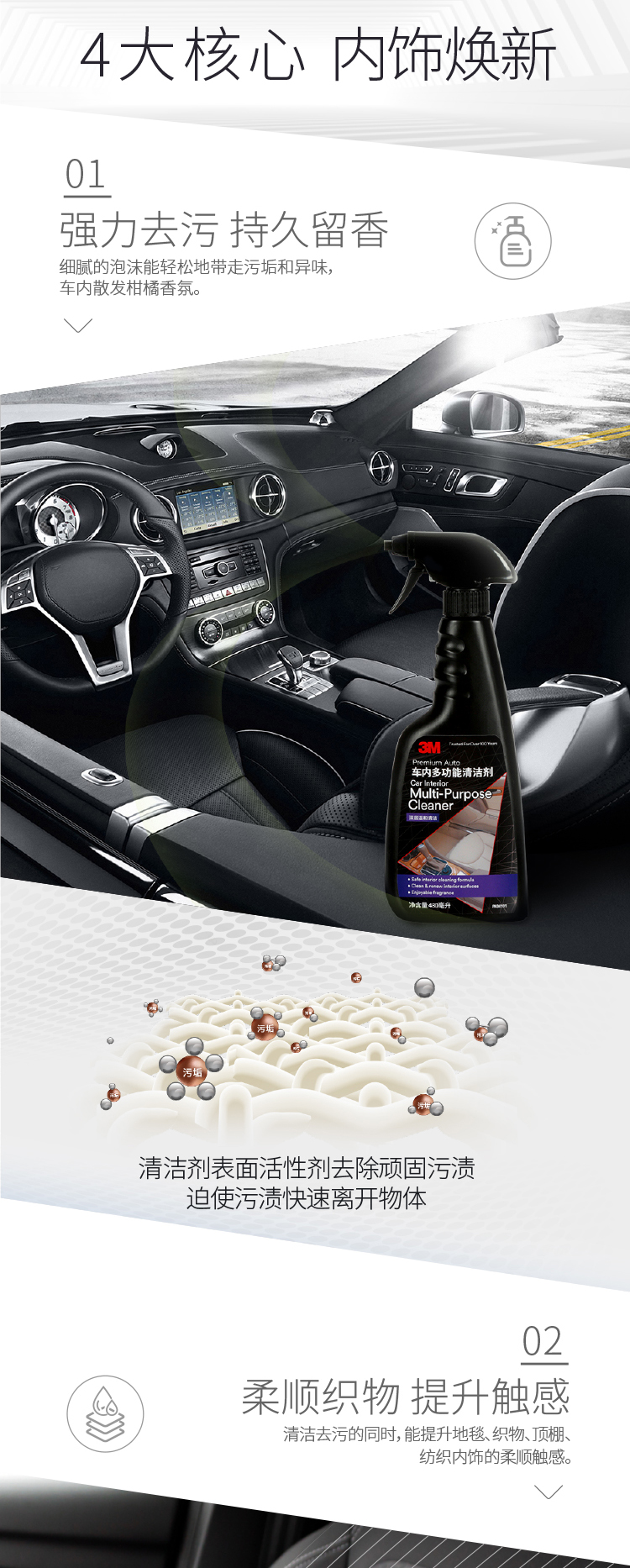 3M PN36101車內多功能清潔劑3