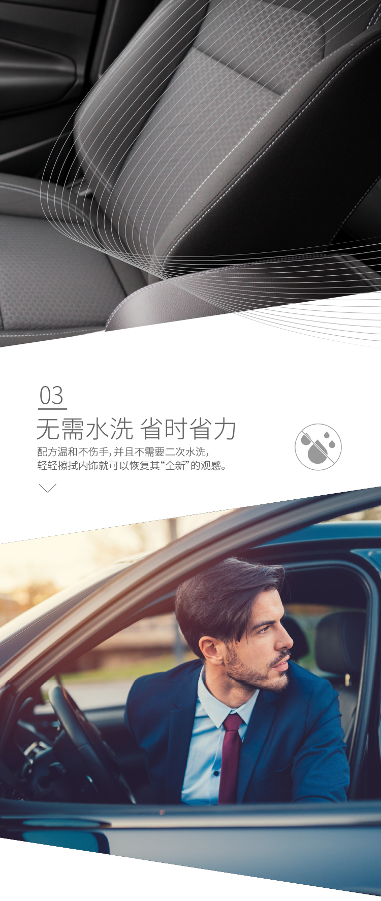 3M PN36101車內多功能清潔劑4