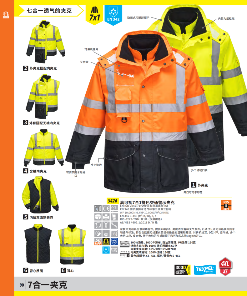 波偉斯特Portwest S426高可視7合1拼色交通警示夾克
